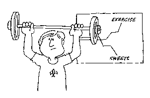 exercise (2.3k)