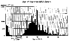 thumb size graph(8k)